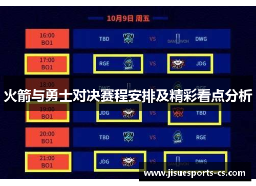 火箭与勇士对决赛程安排及精彩看点分析