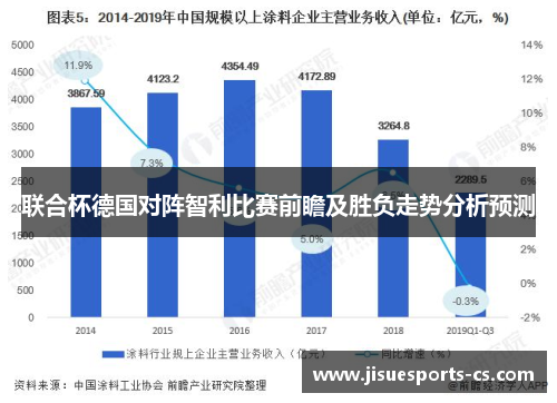 联合杯德国对阵智利比赛前瞻及胜负走势分析预测